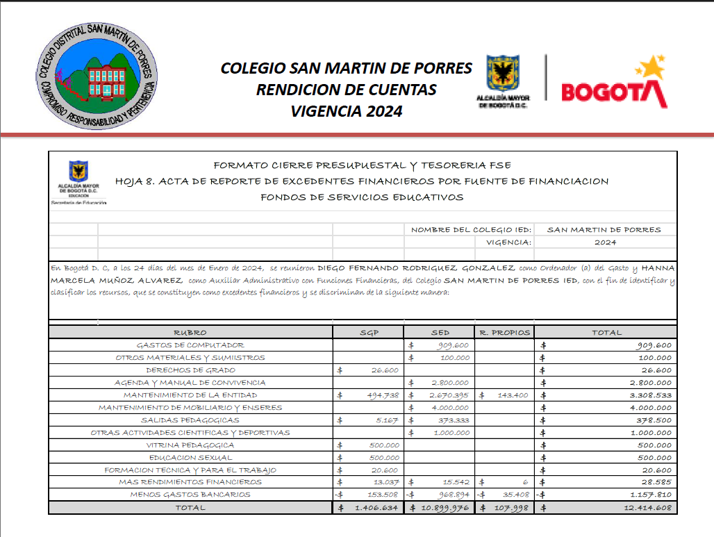 Rendición de Cuentas 2024